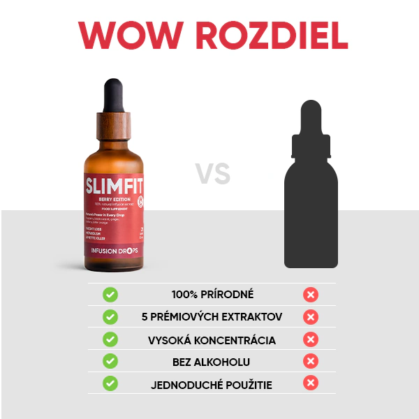 Berry SlimFit Infusiоn Drops | WOWTEA Slimfit Berry Infusion Drops PP Gallery 600x600 9 SK