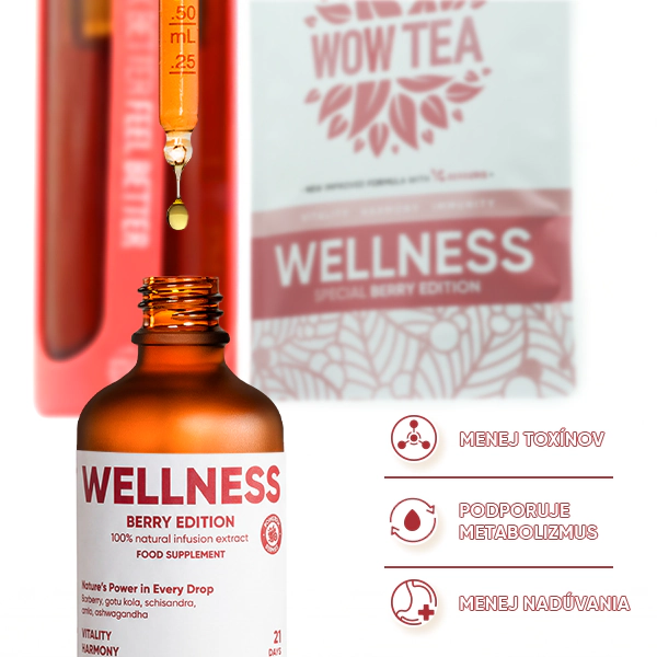 Berry Wellness Infusiоn Drops | WOWTEA Wellness Berry infusion drops PP Gallery 600x600 4 SK