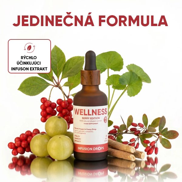 Berry Wellness Infusiоn Drops | WOWTEA Wellness Berry infusion drops PP Gallery 600x600 6 SK
