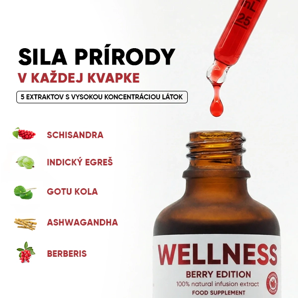 Berry Wellness Infusiоn Drops | WOWTEA Wellness Berry infusion drops PP Gallery 600x600 7 SK