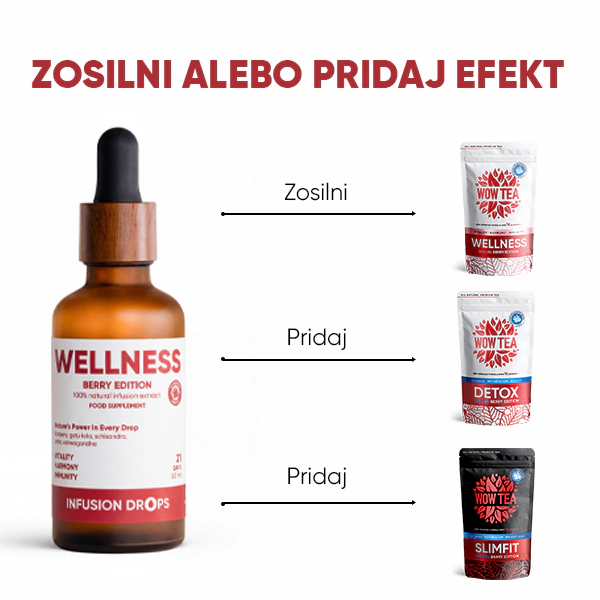 Berry Wellness Infusiоn Drops | WOWTEA Wellness Berry infusion drops PP Gallery 600x600 9 SK