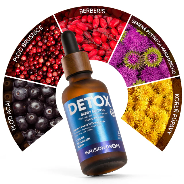 Berry Detox Infusiоn Drops | wowtea web id berrry detox banner D SK