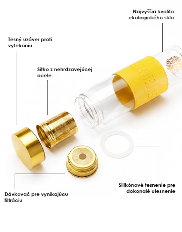 Štýlová čajová fľaša Tropicana | bottle parts banner stylish tropicana bottle m SK