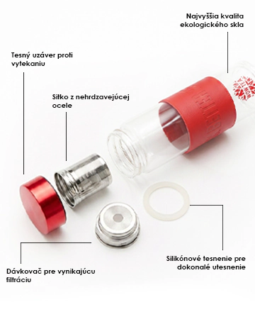 Štýlová Berry fľaša na čaj | bottle parts m SK