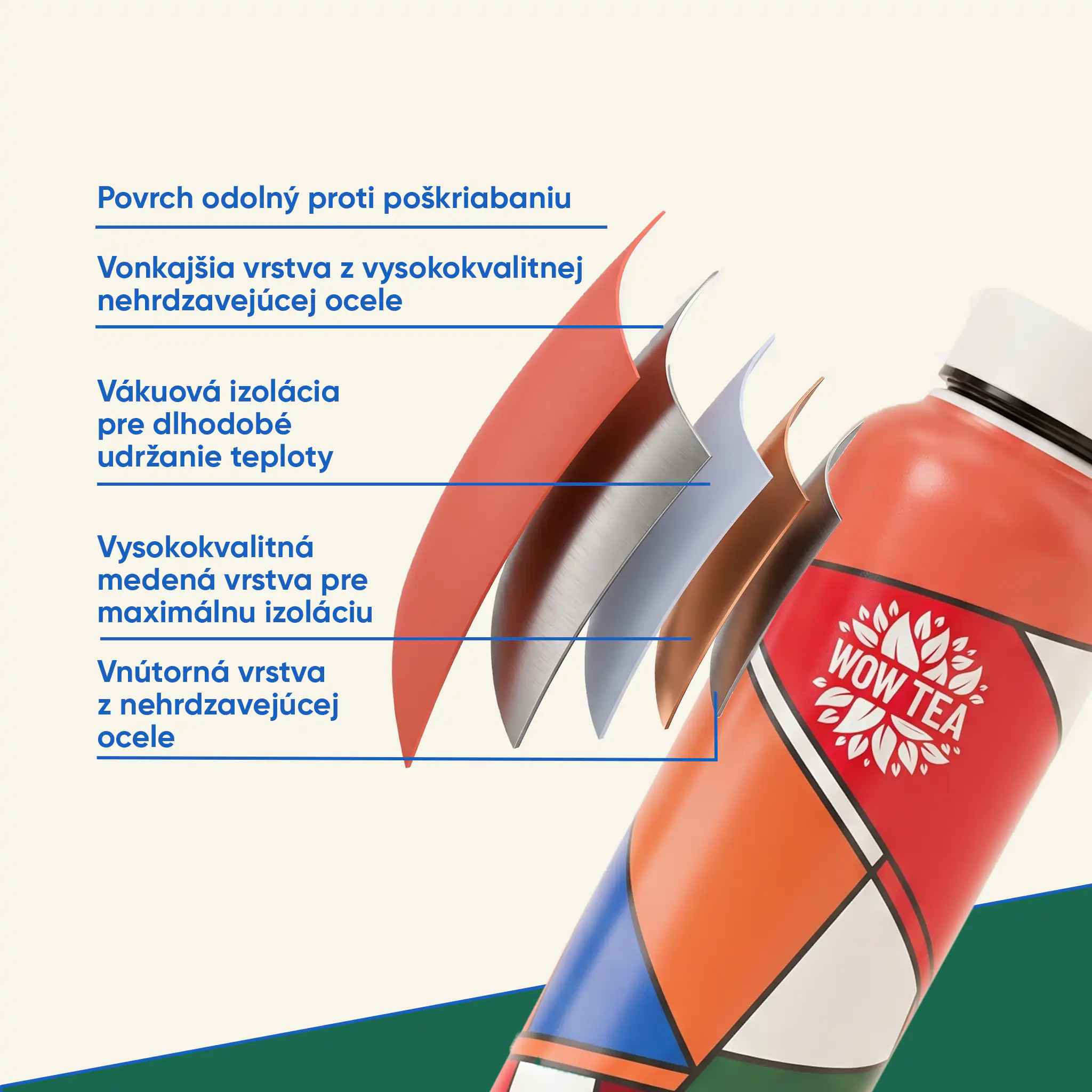 Termoska ARTea so sitkom | WOW TEA ARTEA GALLERY BANNER6 SK