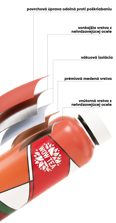 Termoska ARTea so sitkom | wowtea web artea bottle layers M SK