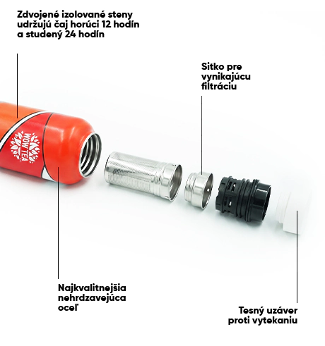 Termoska ARTea so sitkom | wowtea web artea bottle parts M SK