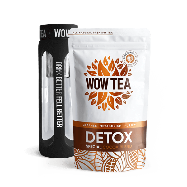 Perfect Cocoa Detox Set