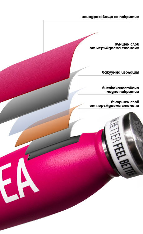 Thermos layers Pink M bg