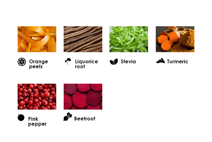 see-all-ingredients-banner-wellness-mint-D