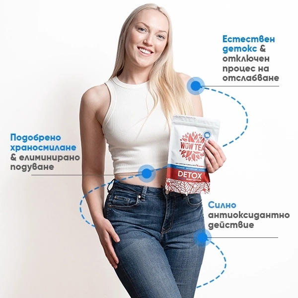 Berry Detox Чай | WOW TEA WEB Berry Detox PP Gallery 03 BG 2