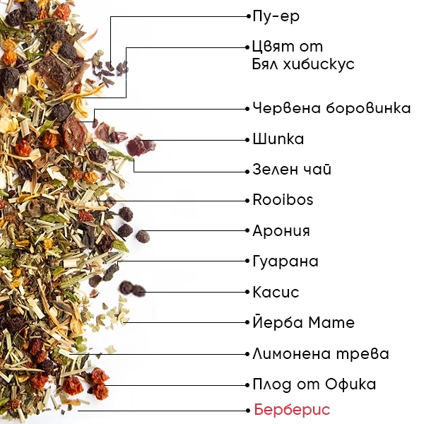 Berry Detox Чай | WOW TEA WEB Berry Detox PP Gallery 04 BG 1