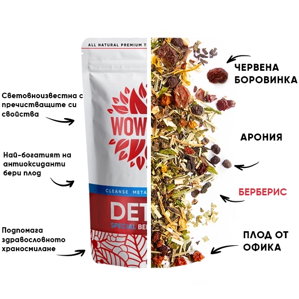 Berry Detox Чай | WOW TEA WEB Berry Detox PP Gallery 05 BG 1