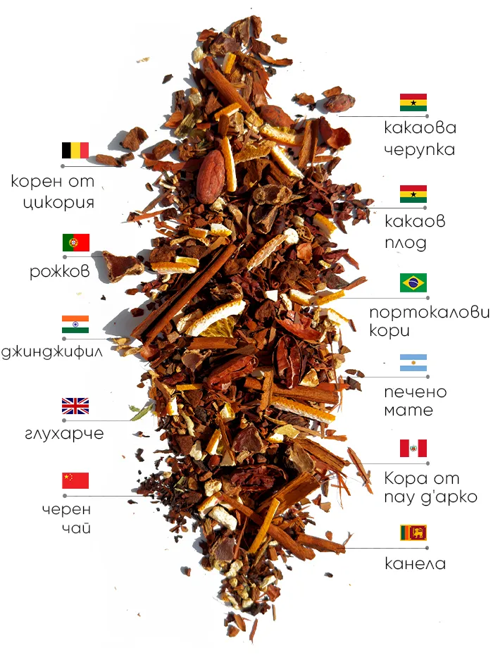 Cocoa Slimfit Чай | WOWTEA WEB PP Slimfit Cocoa Tea Ingredients BG