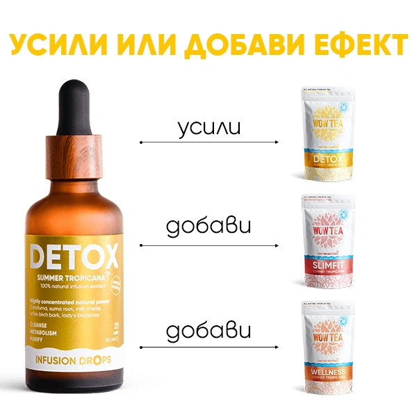 WOWTEA-Detox-Infusion-Drops-PP-Gallery-BG-09 Detox Tropicana Infusiоn Капки | WOWTEA Detox Infusion Drops PP Gallery BG 09
