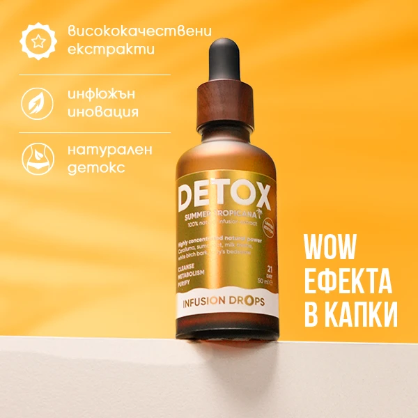 Infusion Drops Collection | WOWTEA Detox Infustion Drops PP Gallery 2 2