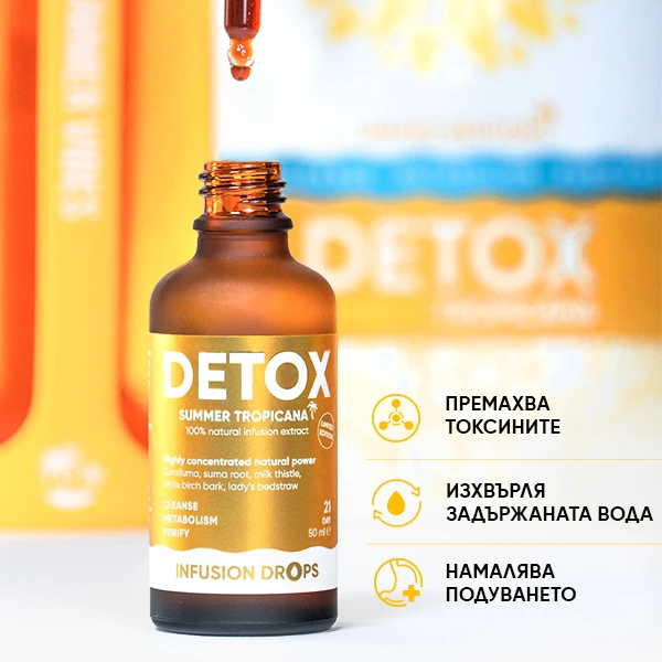 Infusion Drops Collection | WOWTEA Detox Infustion Drops PP Gallery 4 1