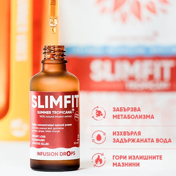 Infusion Drops Collection | WOWTEA Slimfit Infustion Drops PP Gallery BG 4 1