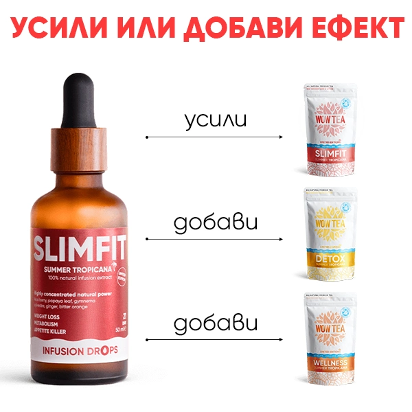 Sunshine sculpt pack | WOWTEA Slimfit Infustion Drops PP Gallery BG 9 1
