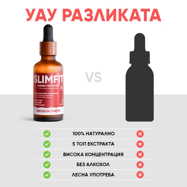 WOWTEA-Slimfit-Infustion-Drops-PP-Gallery-BG-9 SlimFit Tropicana Infusiоn Drops | WOWTEA Slimfit Infustion Drops PP Gallery BG 9