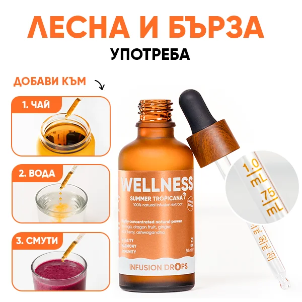 Wellness-gallery-image-8-BG Wellness Tropicana Infusiоn Капки | Wellness gallery image 8 BG