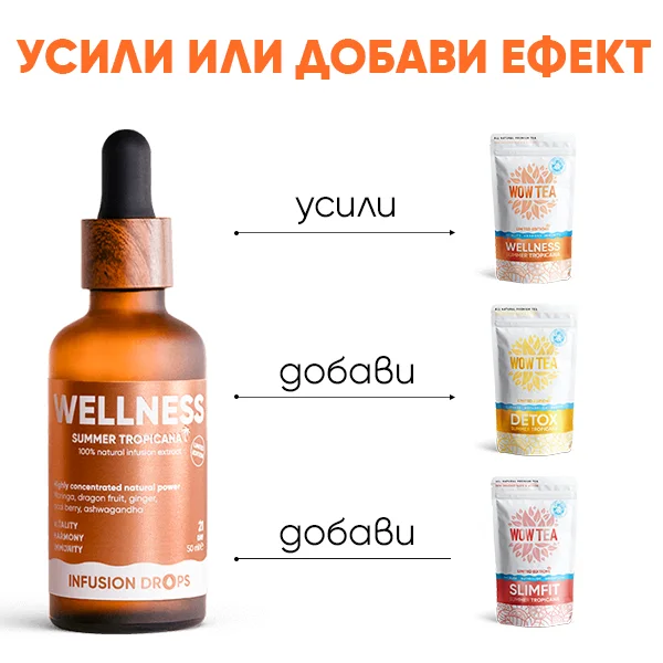 Wellness-gallery-image-9-BG Wellness Tropicana Infusiоn Капки | Wellness gallery image 9 BG