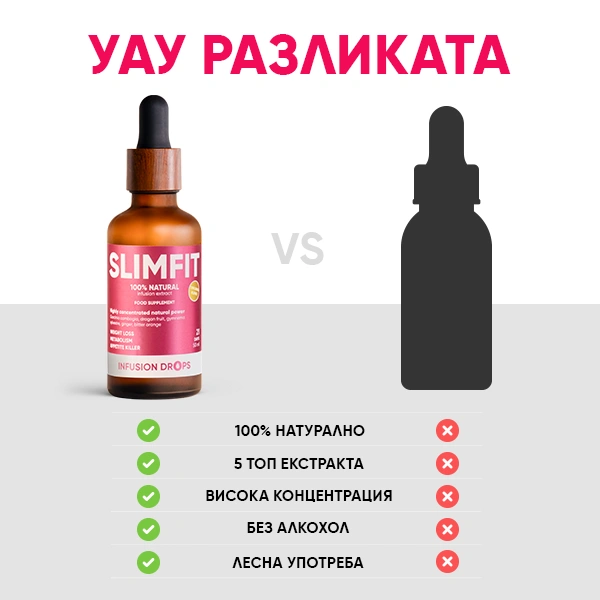 Slimfit-Classic-PP-gallery-image-600x600-9-BG SlimFit Infusiоn Капки | Slimfit Classic PP gallery image 600x600 9 BG