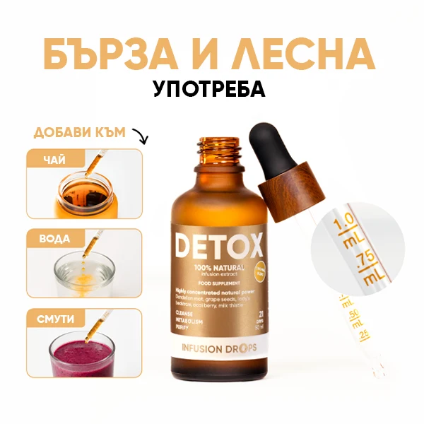 WOWTEA-Detox-Classic-Infusion-Drops-PP-Gallery-600x600-8-BG Detox Infusiоn Капки | WOWTEA Detox Classic Infusion Drops PP Gallery 600x600 8 BG