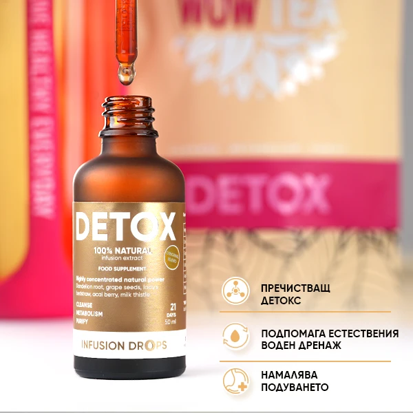 2 Step Duo Infusion Програма | WOWTEA Detox Classic Infusion Drops PP Gallery 600x600 BG 1