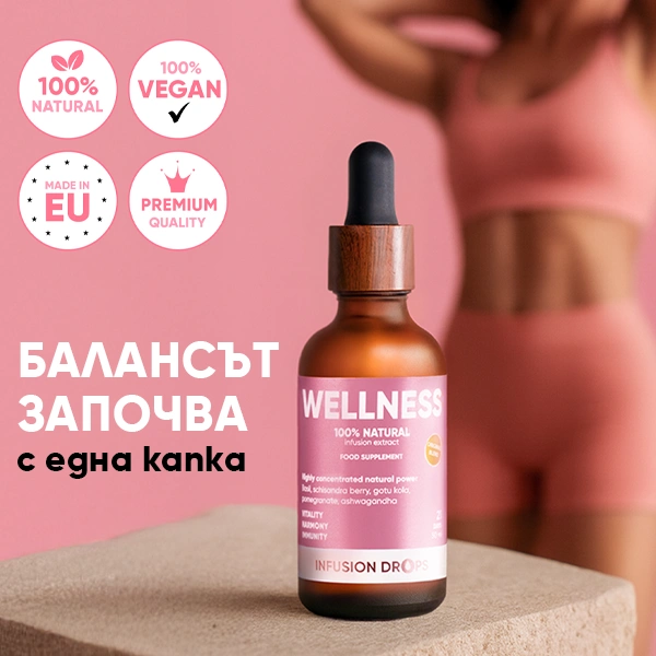 Double Wellness Infusion | Wellness Classic PP gallery image 600x600 2 BG