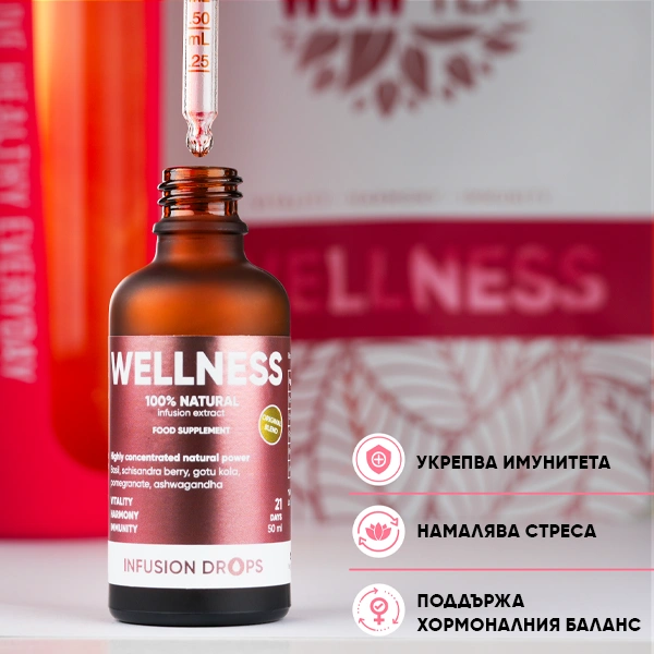 Full Infusion Collection | Wellness Classic PP gallery image 600x600 3 BG