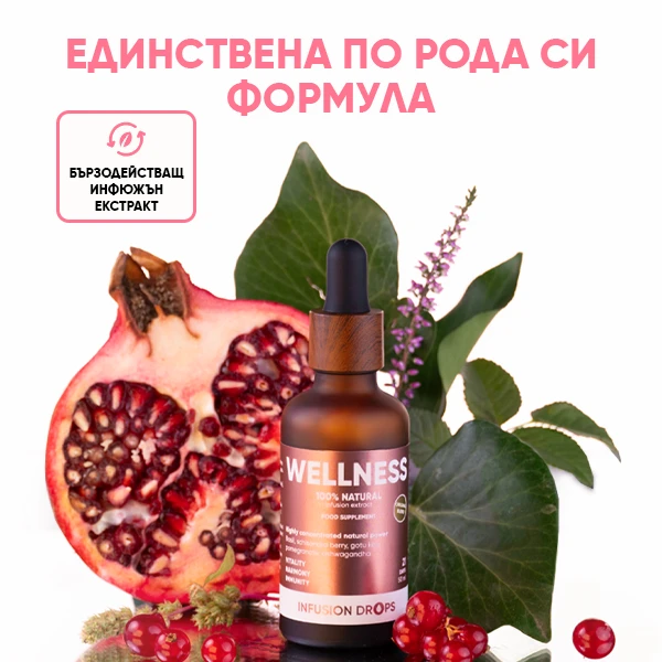 Wellness-Classic-PP-gallery-image-600x600-5-BG Wellness Infusiоn Капки | Wellness Classic PP gallery image 600x600 5 BG