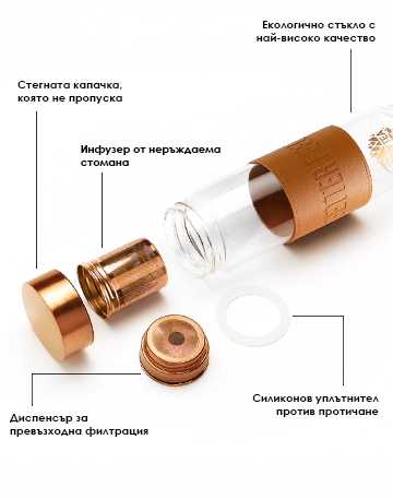 Стилна бутилка за чай | Bottle Parts m BG