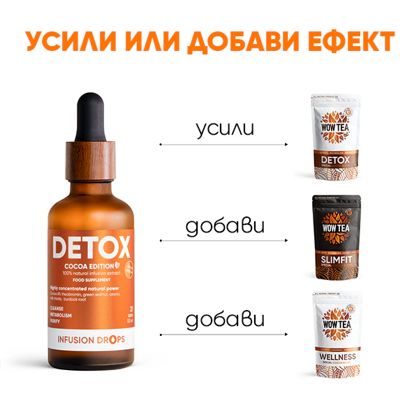 Detox-Cocoa-PP-gallery-image-600x6000-4-BG Cocoa Detox Infusiоn Капки | Detox Cocoa PP gallery image 600x6000 4 BG