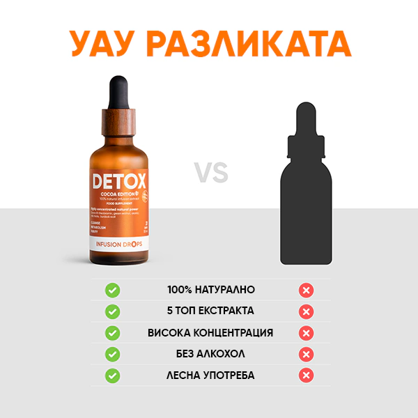 Detox-Cocoa-PP-gallery-image-600x6000-5-BG Cocoa Detox Infusiоn Капки | Detox Cocoa PP gallery image 600x6000 5 BG