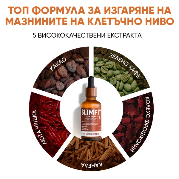WOWTEA-Slimfit-Cocoa-infusion-drops-PP-Gallery-600x600-6-BG Cocoa Slimfit Infusion Капки | WOWTEA Slimfit Cocoa infusion drops PP Gallery 600x600 6 BG