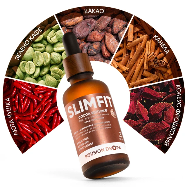 Cocoa Slimfit Infusion Капки | WOW TEA 🇧🇬 Cocoa Slimfit Infusion Капки | wowtea web id cocoa slimfit banner D BG