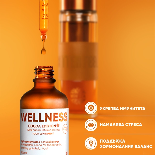Cocoa Infusion Drops Collection | wowtea web id cocoa wellness banner gallery BG 4