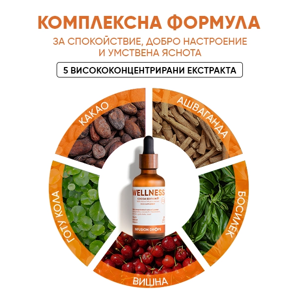 Cocoa Wellness Infusion Капки | wowtea web id cocoa wellness banner gallery BG 7