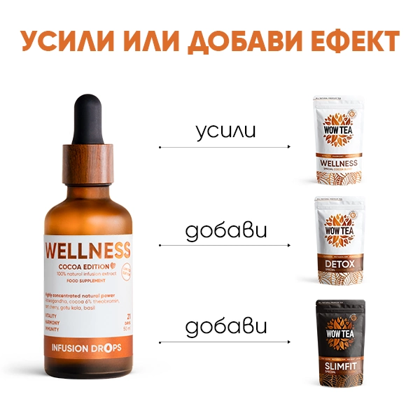 Cocoa Wellness Infusion Капки | wowtea web id cocoa wellness banner gallery BG 9