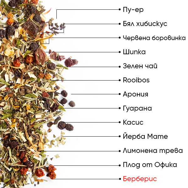 Berry Detox Чай | WOW TEA WEB Berry Detox PP Gallery 04 BG