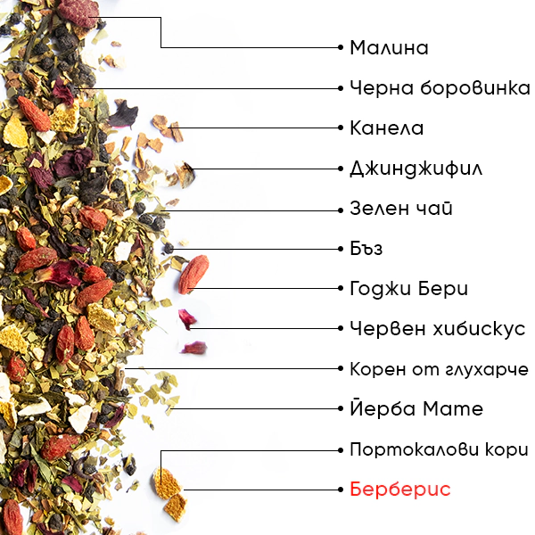 Berry SlimFit Чай | WOW TEA WEB Berry Slimfit PP Gallery 04 BG