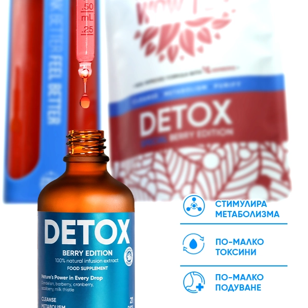 Berry Detox Infusiоn Капки | WOWTEA Detox Berry Infusion Drops PP Gallery 4