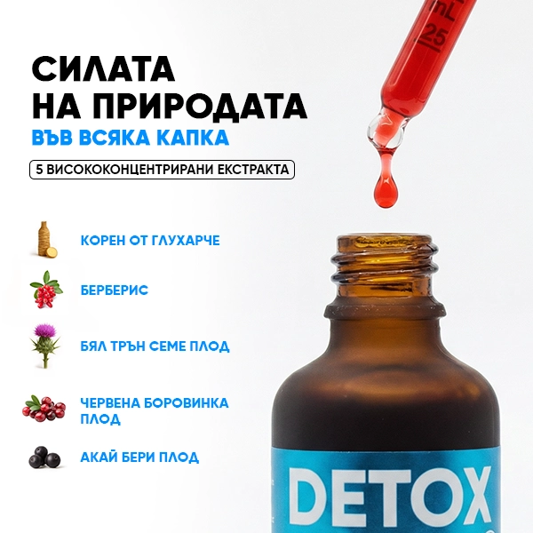 Berry Infusion Drops Collection | WOWTEA Detox Berry Infusion Drops PP Gallery 7