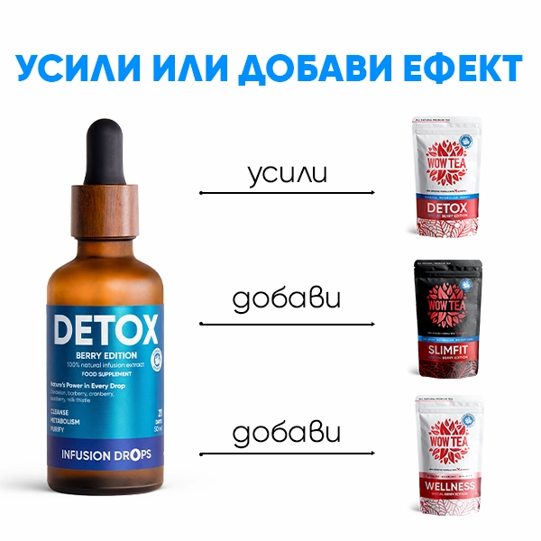 Berry Detox Infusiоn Капки | WOWTEA Detox Berry Infusion Drops PP Gallery 9
