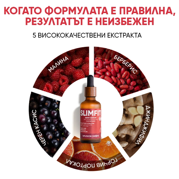 Full Berry Infusion Collection | WOWTEA Slimfit Berry infusion drops PP Gallery 600x600 5 BG