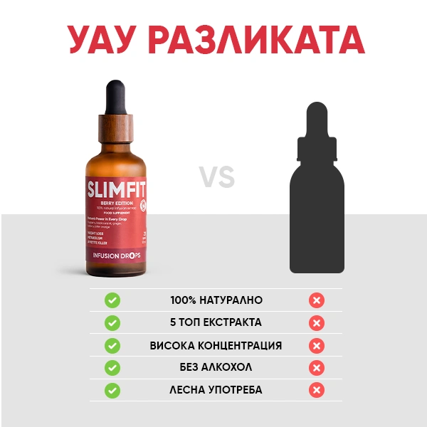 Berry SlimFit Infusiоn Капки | WOWTEA Slimfit Berry infusion drops PP Gallery 600x600 8 BG