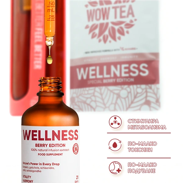 Double Berry Wellness Infusion | WOWTEA Wellness Berry Infusion Drops PP Gallery 4