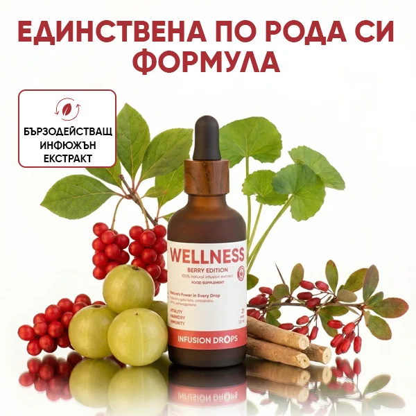 Berry Wellness Infusion Капки | WOWTEA Wellness Berry Infusion Drops PP Gallery 6