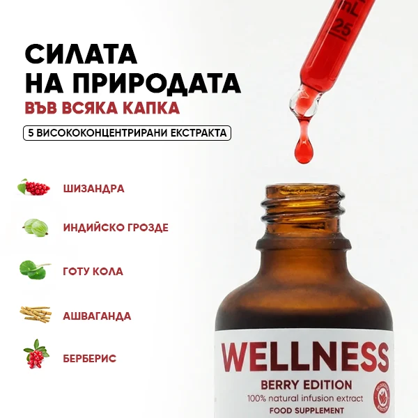Berry Wellness Infusion Капки | WOWTEA Wellness Berry Infusion Drops PP Gallery 7